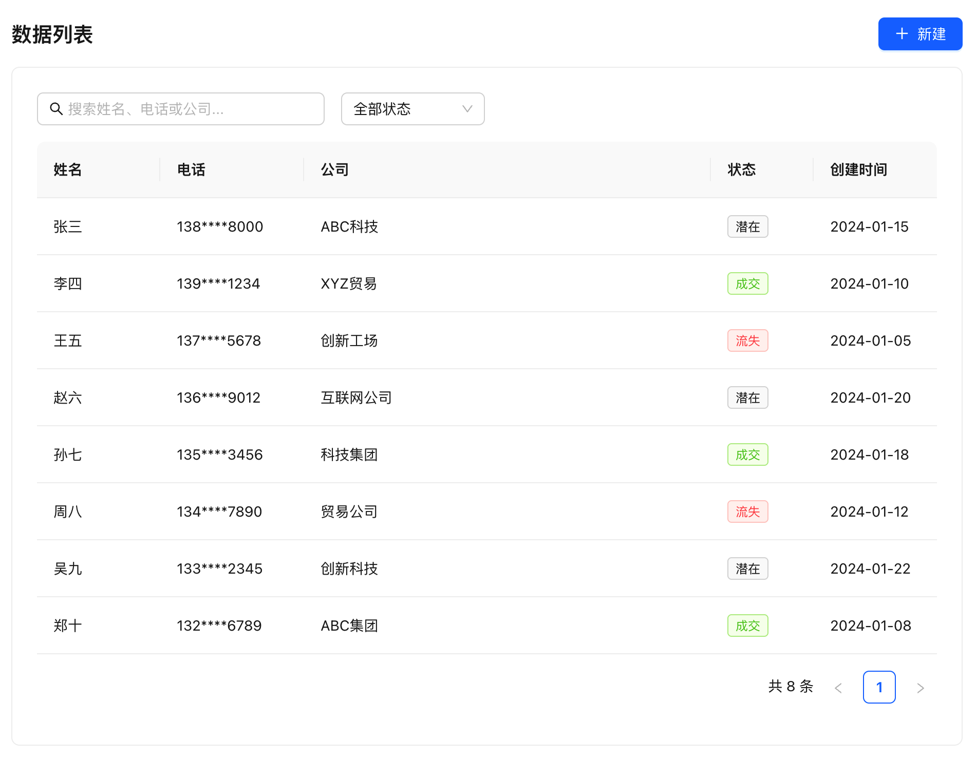 Data list page