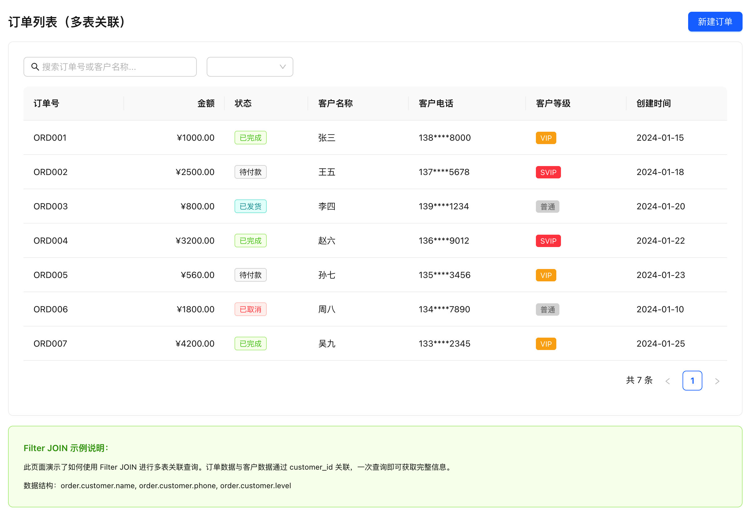 Order List Page (Multi-table Join)