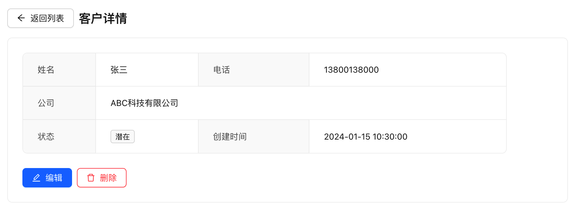 Customer detail page